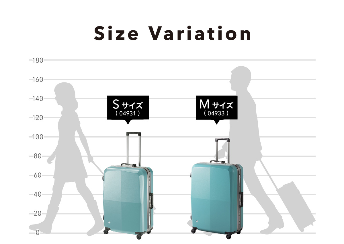 サイズバリエーション