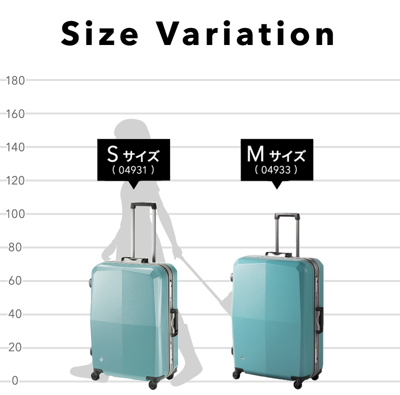 サイズバリエーション