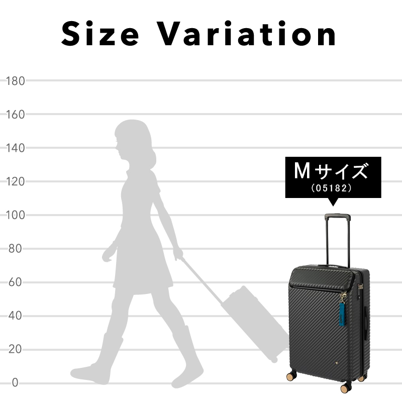サイズバリエーション