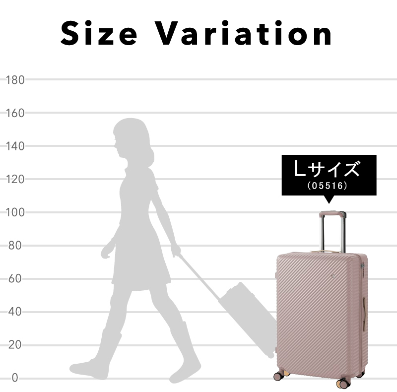 サイズバリエーション