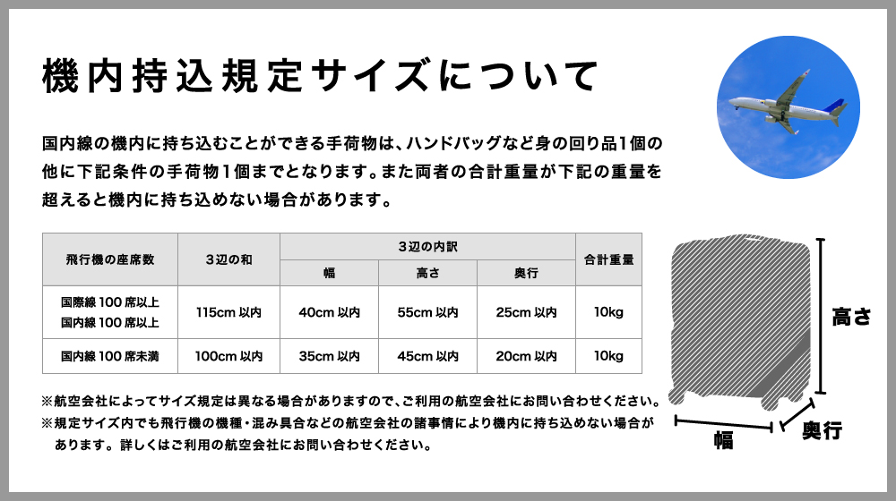 機内持込規定サイズについて