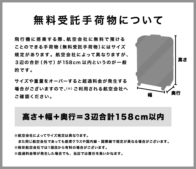 無料受託手荷物について