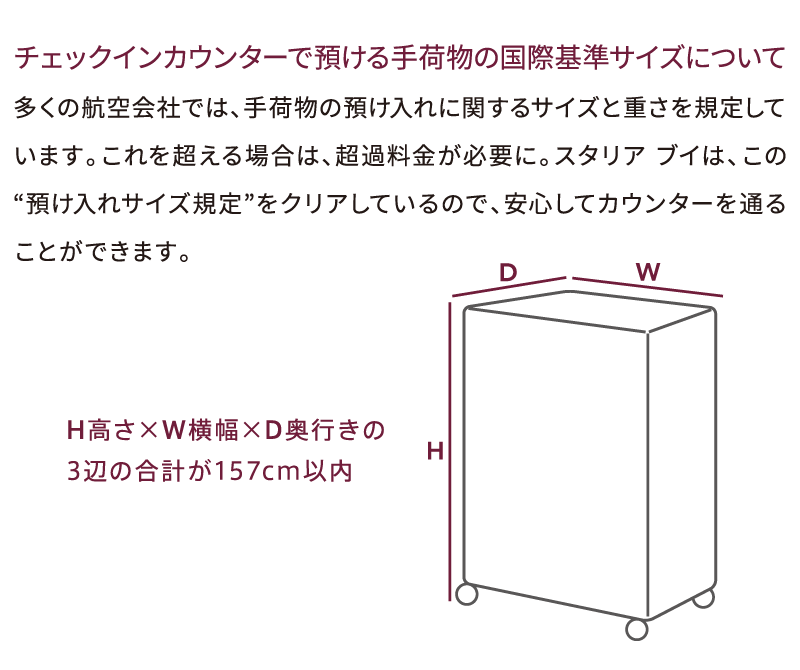 フルスペックで堪能する、100リットルの大容量。