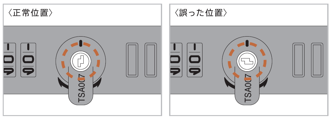 暗証番号を忘れた場合